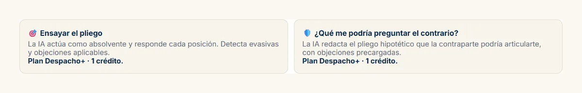 Ensaya el pliego y prevé al contrario